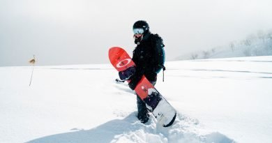 Helpful-Tips-to-Choose-the-Perfect-Ski-Helmet-on-iContentMart