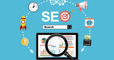 Best online marketing SEO services
